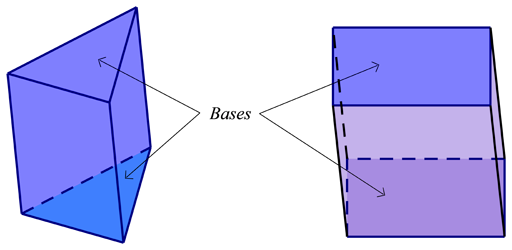 A triangular prism and a square prism with arrows pointing to the top and bottom of each prism indicating the bases