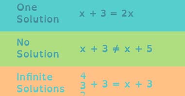 pairs of linear equations