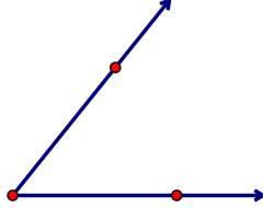 An angle made of two rays; dots indicate that each ray has a common endpoint at the vertex of the angle