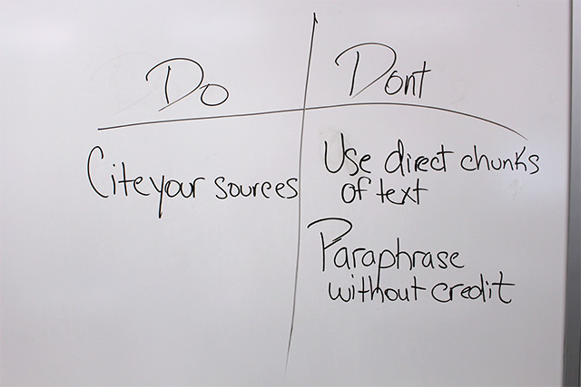 full whiteboard with 'paraphrase without credit' added under 'Don't' 